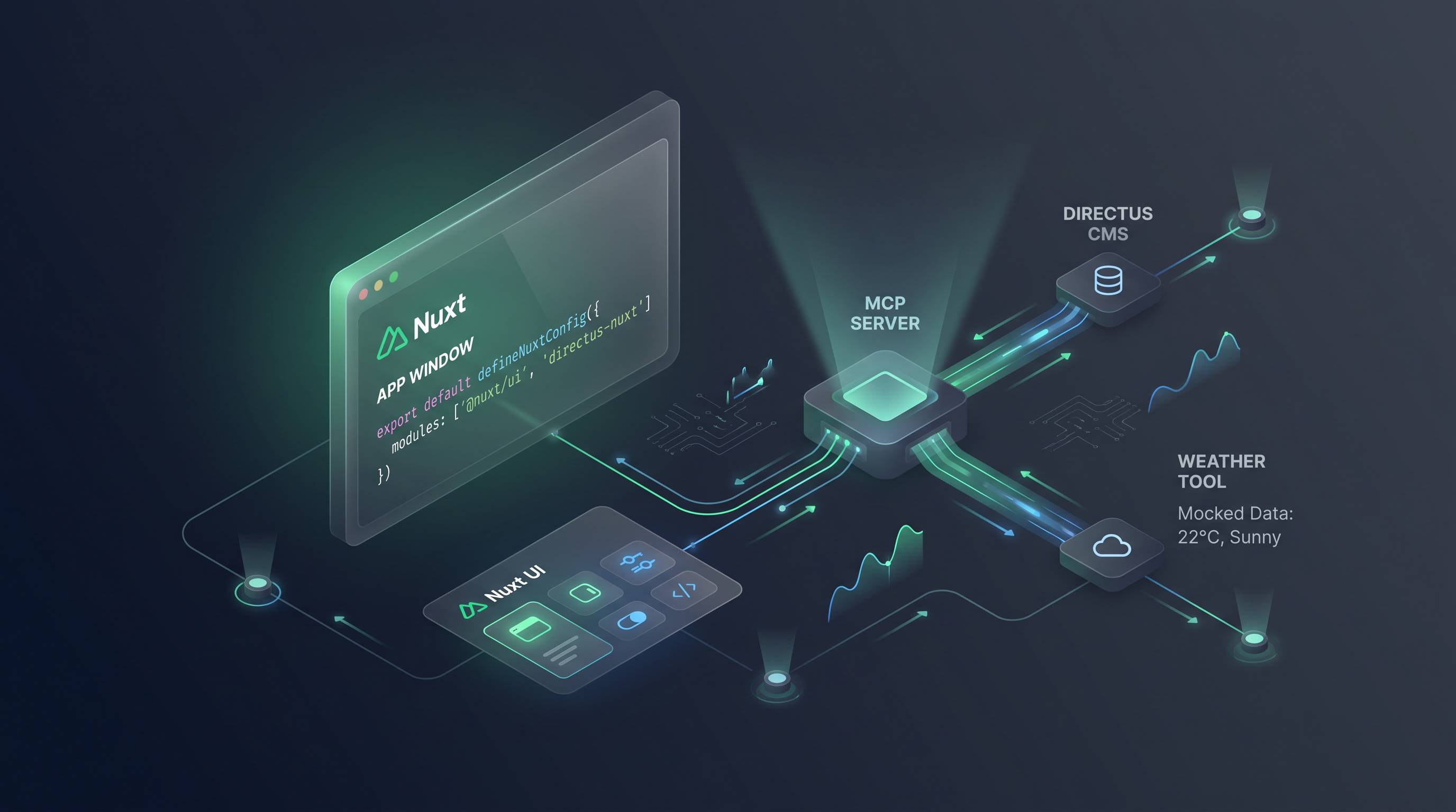 How to Set Up an MCP Server for an Existing Nuxt App Image